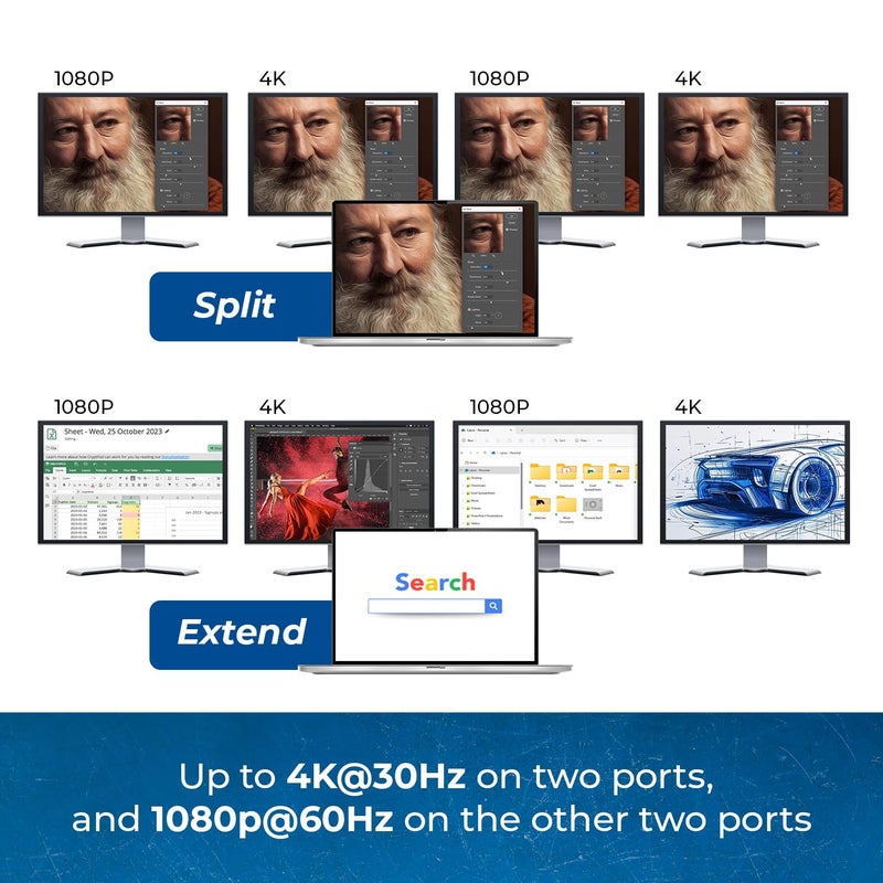 OREI SplitExtend HDMI Splitter Extended Display for Quad Monitor - Laptop Multiple Monitor Adapter with 4 Displays - USB-C to HDMI Adapter, 2X 4K@30Hz & 2X 1080p - Drivers Required - Windows/Mac - Image 4