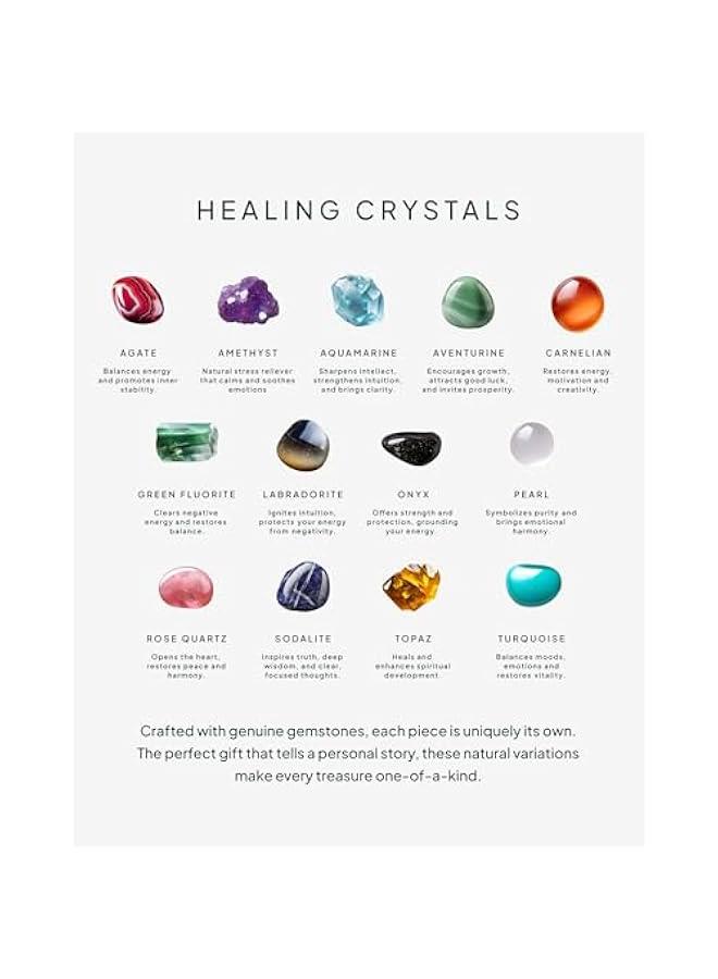 PAVOI 14K Gold Plated Gemstone Pendant Necklace | Dainty Chain Necklaces for Women | Amethyst, Onyx, Green Fluorite, Labradorite, Pearl, Rose Quartz, Agate, Sodalite, Turquoise Gemstone Pendants - Image 3