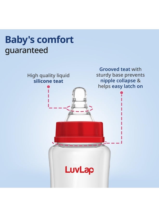Luvlap Anti-Colic Slim/Regular Neck Essential Baby Plastic Feeding Bottle, 250Ml (Pack of 2), New Born/Infants/Toddler Upto 3 Years, BPA Free - Image 3