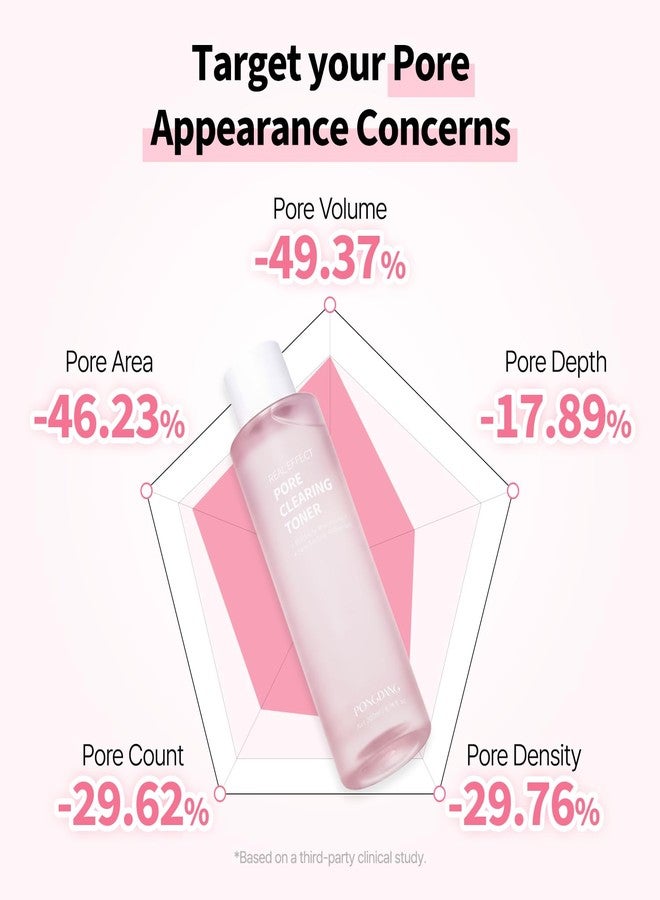 PONGDANG Real Effect Pore Clearing Toner (6.76fl.oz | Pink Pore Cleaner Toner with White Truffle PDRN, Liposome NAD+ for Pores | Skin Elasticity, Moisture, Againg Care for Face | Korean Skin Care - Image 5