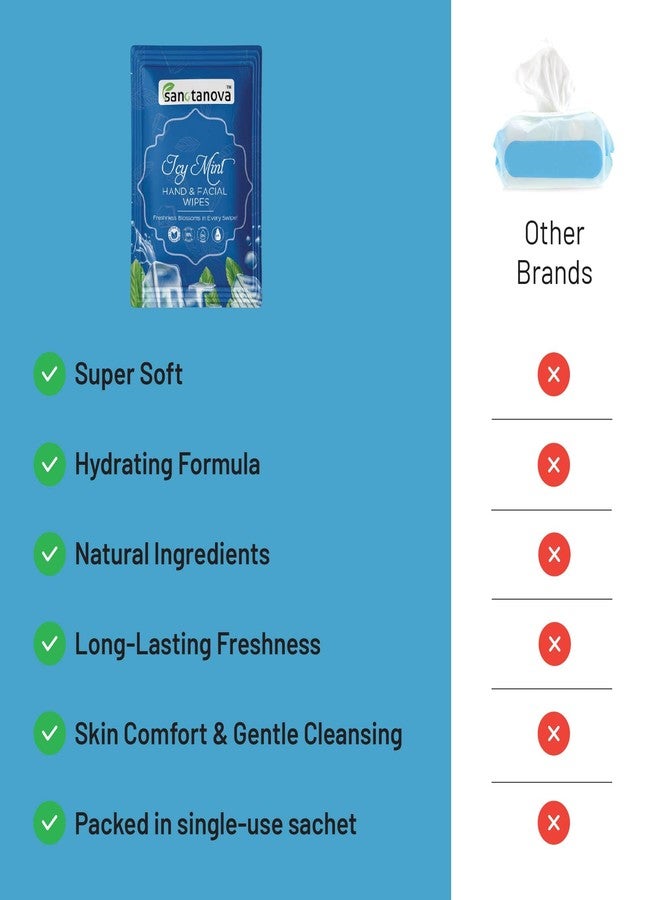 SANCTANOVA ICE Mint Refreshing Wet Wipes for Face & Hand - Individually Wrapped | Soft Facial Wipes for Men & Women | Wet Wipes for Face Cleaning & Daily Use | Wipes (50 Count) - Image 4