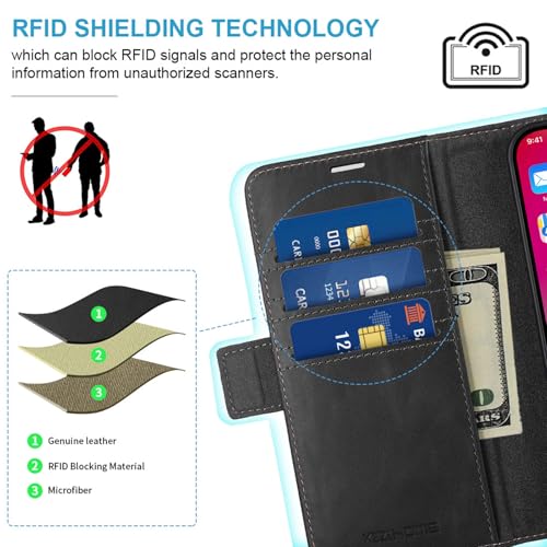 KEZiHOME Compatible with iPhone 17 pro max Wallet case, Shockproof Genuine Leather[RFID Blocking] Card Slot Magnetic Stand Filio Phone case for iPhone 17 pro max 5G (Black/Brown) - Image 3