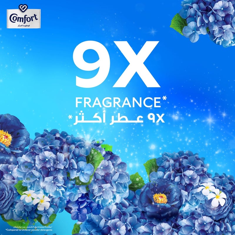 Comfort Concentrate Fabric Softener - Iris & Jasmine - Image 5