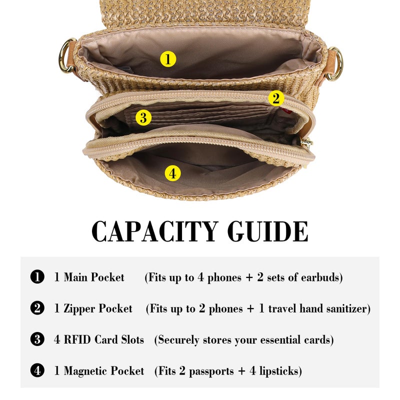 Haytijoe Faux Straw Crossbody Bags for Women Small Summer Purse RFID Woven Phone Bag Travel Beach Hawaiian Essentials Gifts(Khaki With Brown) - Image 4