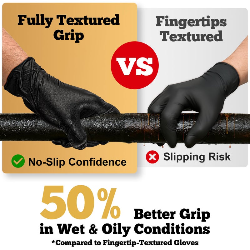 TitanFlex Heavy Duty Black Nitrile Gloves, 6-mil, Fully Textured, Large 100-ct Box, Mechanic Disposable Gloves, Work Gloves, Latex Free, Powder Free, Rubber Gloves for Food Prep - Image 4