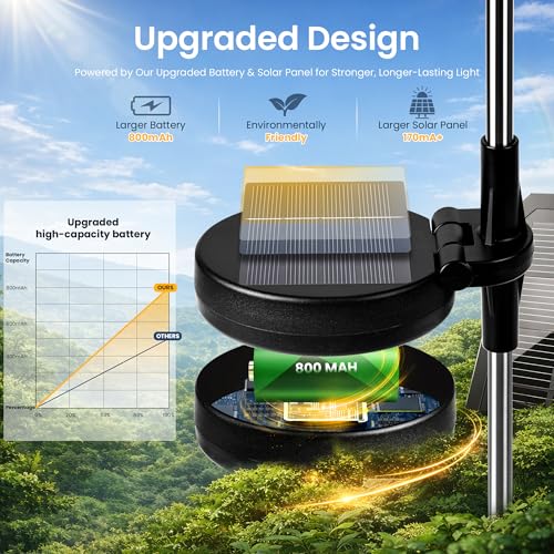SUNCKET Solar Lights Outdoor, 120LED 2pack Fairy Garden Lights Decor for Outside Fireworks Lights Solar Powered for Yard, Patio, Pathway, Walkway, Balcony, Warm White - Image 3