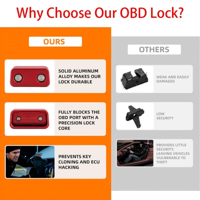 غطاء حماية واجهة OBD لقفل مقاوم للسرقة للسيارة الحمراء لسيارات السيدان والدفع الرباعي والشاحنات - قطع خارجية - Image 2