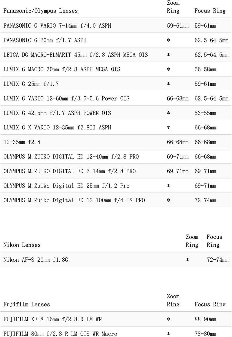 TILTAING Seamless TA-FGR 0.8 MOD Focus Gear Ring for Sony/Canon/Sigma/Tokina/Nikon/Fujifilm/Panasonic/Olympus/DU/Zeiss Lenses (49.5-51.5) - Image 5
