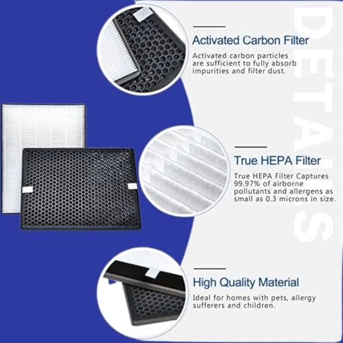 H14 True HEPA Replacement Filter with Activated Carbon for Knet Aura Air Purifier | Medical Grade | Removes Dust, Allergens, Smoke, PM2.5 & Odors - Image 5