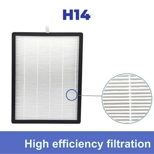 H14 True HEPA Replacement Filter with Activated Carbon for Knet Aura Air Purifier | Medical Grade | Removes Dust, Allergens, Smoke, PM2.5 & Odors - Image 4
