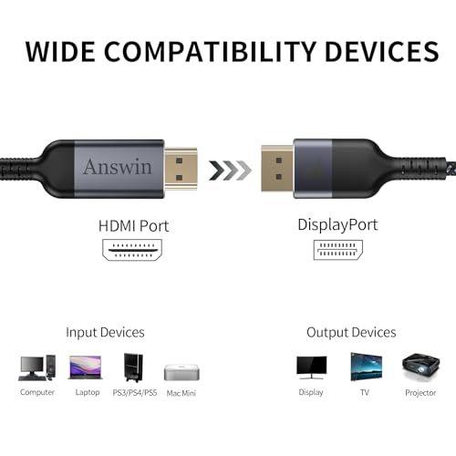 Answin HDMI to Displayport Uni-Directional 4K Active HDMI to Displayport Cable Compatible for Xbox One/360/NS/PS4/PS5/Mac Mini, PC to DP Monitor upporting 2K@120Hz 1080P@144Hz-6ft - Image 4