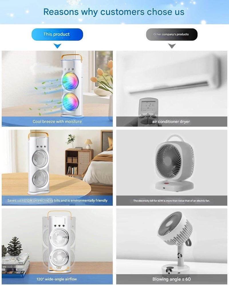 VUVEA VUVEA Three Hole Double Head Spray Cooling Fan with Remote Control Portable Mist Fan 3 Wind Speeds and 3 Spray Modes with LED Light Mini Air Cooler 280ml Water Tank Ice Filling Fan  - Image 3