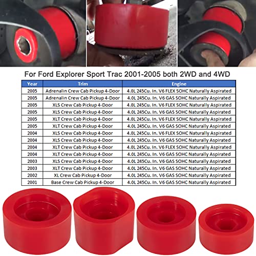 Bonbo 6-116 Body Mount Bushing Kit Fits for Ford Explorer Sport Trac 2001-2005 2WD 4WD Polyurethane Body Mount Kit (Red 18 Pcs) - Image 3