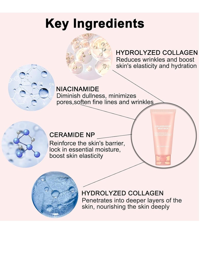 KOEC Collagen Overnight Wrapping Peel Off Facial Mask Pack - Elasticity & Hydration Care, Reduces Sagging & Dullness - Hydrolyzed Collagen For Glowing Skin - Korean Skin Care - Image 2