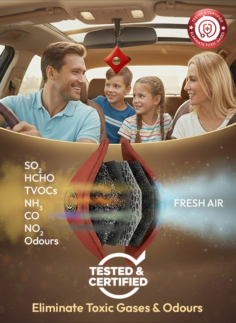 GOODAIR 2.0 Car Air Purifier | Non-electric | Special Royal Red | Clinically Proven | Tested & Certified to Absorb Toxic Gases | Advanced Impregnated Activated Carbon | 24/7 Air Purification - Image 3