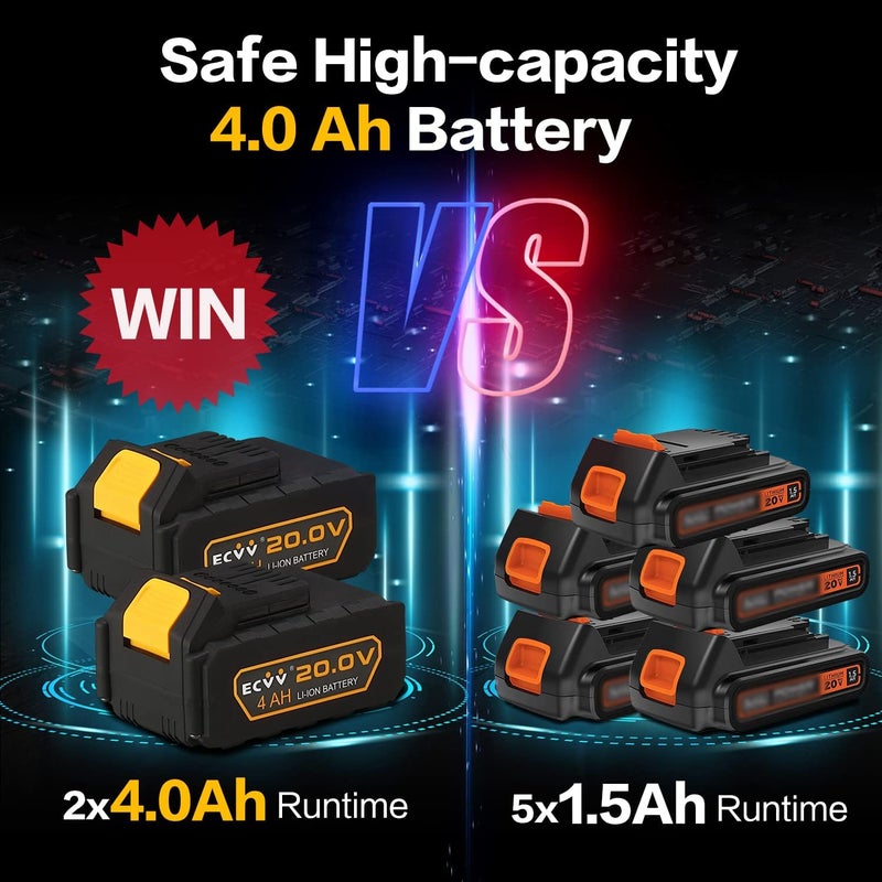 ECVV Cordless Drill Driver Kit 80Nm Torque With 2 Packs 4.0Ah Li-Ion Batteries & Fast Charger 20V Brushless Driver 2-Variable Speed With 13Mm Metal Chuck For Fastening And Drilling - Image 4