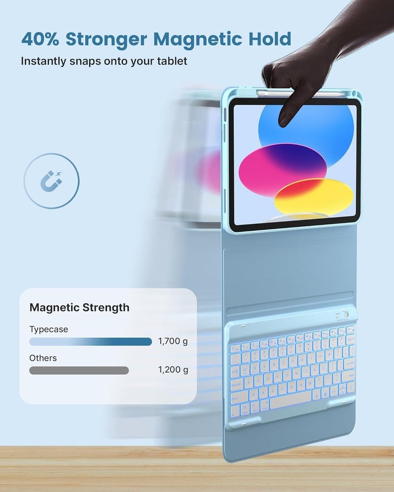typecase Folio Keyboard Case for iPad A16 (11th, 2025) & iPad 10th Gen 10.9 inch (2022), Magnetic Wireless Detachable Keyboard, 7-Color Premium Backlight, Thin & Light, Pencil Holder – Sky Blue - Image 4
