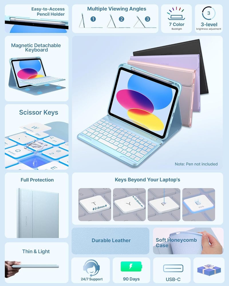typecase Folio Keyboard Case for iPad A16 (11th, 2025) & iPad 10th Gen 10.9 inch (2022), Magnetic Wireless Detachable Keyboard, 7-Color Premium Backlight, Thin & Light, Pencil Holder – Sky Blue - Image 3