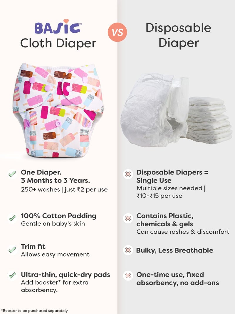 Superbottoms Basic Leakage-proof advanced cloth diapers for babies, High Absorbent 100% cotton 7 reusable diaper and 7 insert pad Combo Pack washable cloth diaper 3M -3Years Adjustable, Reduces Rash - Image 4
