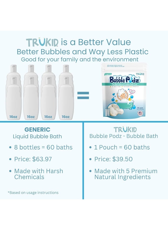 TruKid Bubble Podz Bubble Bath for Baby & Kids - Image 3