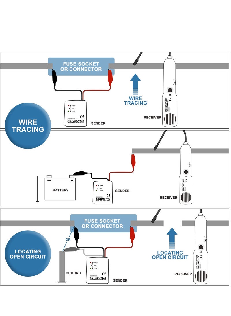 Automotive Circuit Tester for Car Repair, Cable Wire Tracker and Analyzer, Short Open Finder Device, DC 6,42V Diagnostic Tool - Image 5