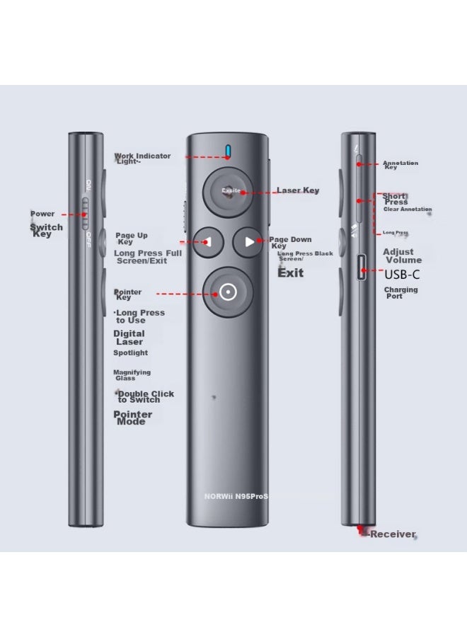 Norwii Laser Pointer, Ppt Page Turner For Teachers, Led Lcd Screen Magnification And Highlighting, Physics Digital Dual Laser, Feimou, Built-in 32gb Usb Drive, Green Light, N95s Pro - Image 5