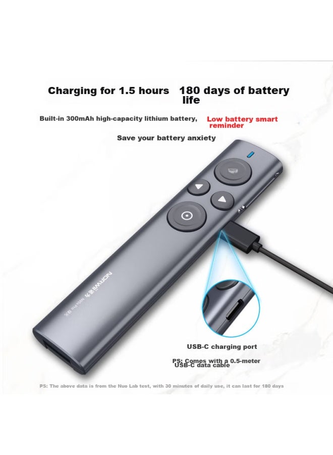 Norwii Laser Pointer, Ppt Page Turner For Teachers, Led Lcd Screen Magnification And Highlighting, Physics Digital Dual Laser, Feimou, Built-in 32gb Usb Drive, Green Light, N95s Pro - Image 4