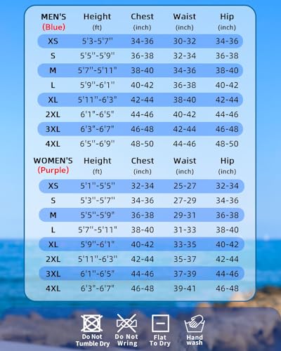 Seaskin Full Wetsuits for Men Womens 3mm Back Zip - Image 3