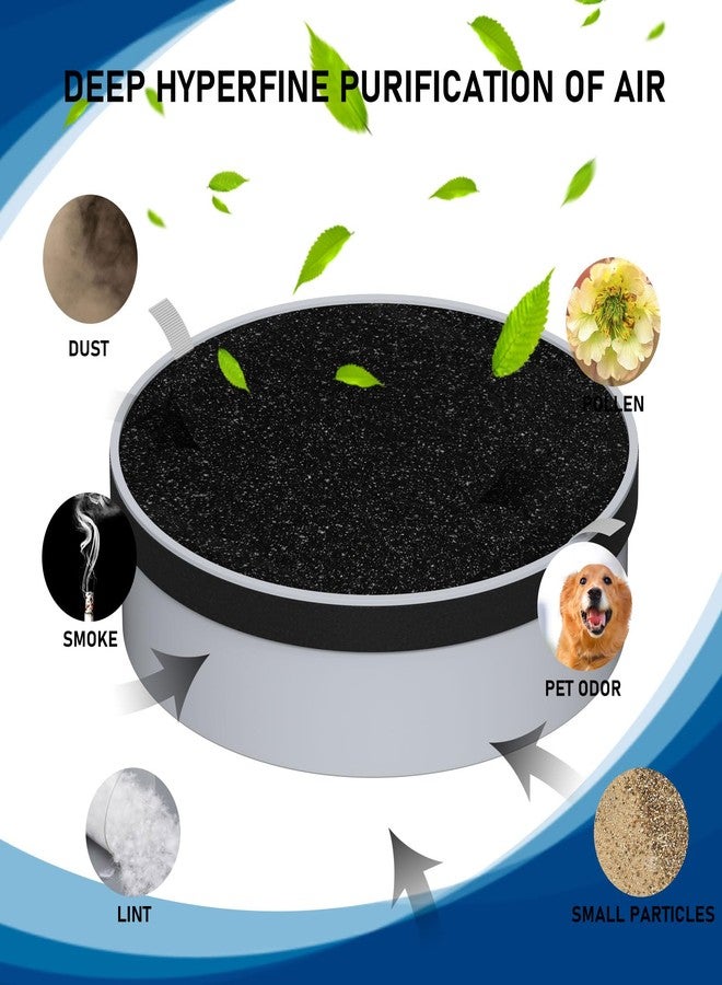Fizerneer HP125 True HEPA Filter Replacement Set Compatible with Hunter HP125 AirX HEPA Digital Air Cleaner Purifier, Part Number H-HF125-VP H-HF125, 2 HEPA Filter + 4 Activated Carbon Filter - Image 2
