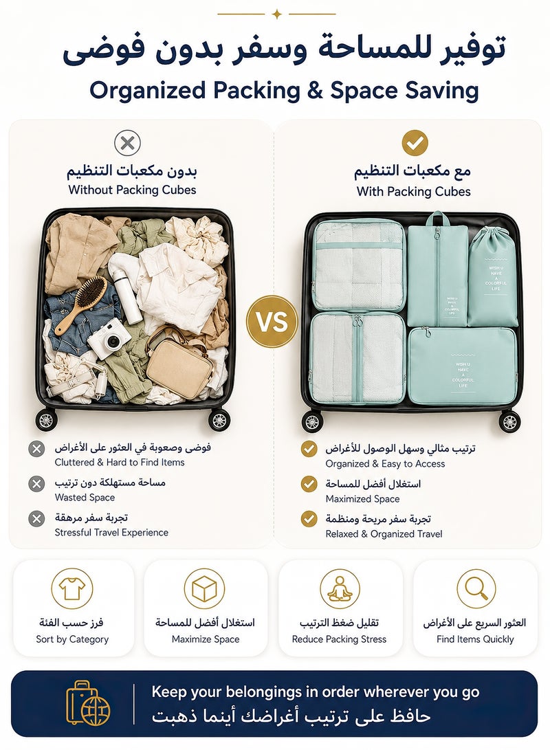 آه آه مجموعة من 7 مكعبات تعبئة مضغوطة لمستلزمات السفر، مكعبات تعبئة قابلة للضغط والتمدد لحقائب السفر، حقائب تنظيم الأمتعة للسفر، أداة عملية لتنظيم الملابس (أزرق) - Image 4
