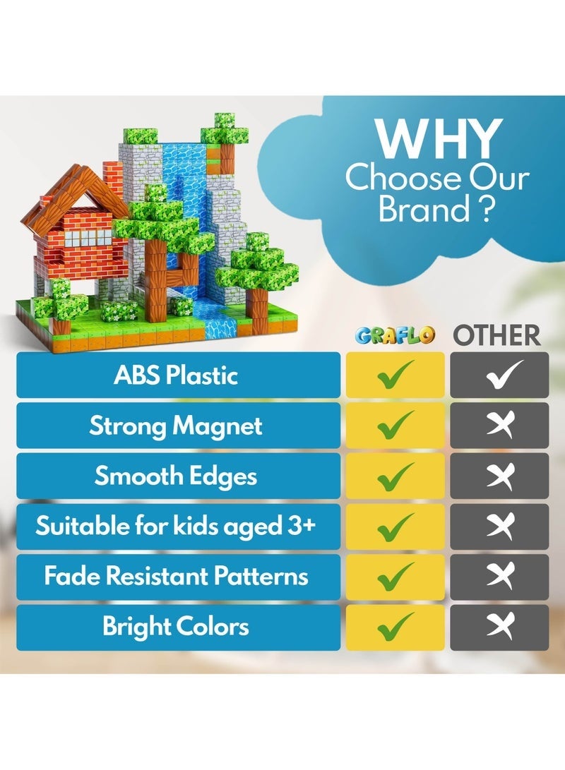 Bukela Magnetic Blocks, 100PCS Magnets Cubes, Magnetic Building Blocks STEM Montessori Sensory Toys for 3 4 5 6 7 8-13 Year Old Boys Girls Birthday for Kids - Image 4