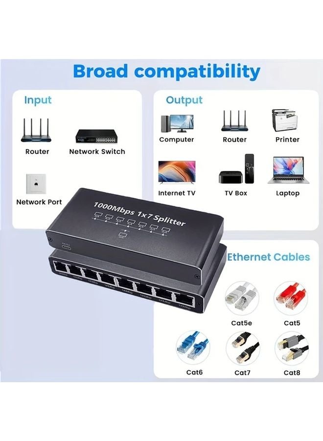 Long Shell Network 1 To 7 Gigabit Ethernet Splitter RJ45 Keystone Jack High Speed Wide Compatibility - Image 3