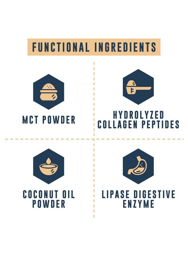 Left Coast Performance Cheesecake Keto Meal Replacement Shake [2lbs] - Low Carb Protein Powder Shake Mix, High Fat with MCTs, Collagen Peptides and Real USA Cream Cheese - Image 3