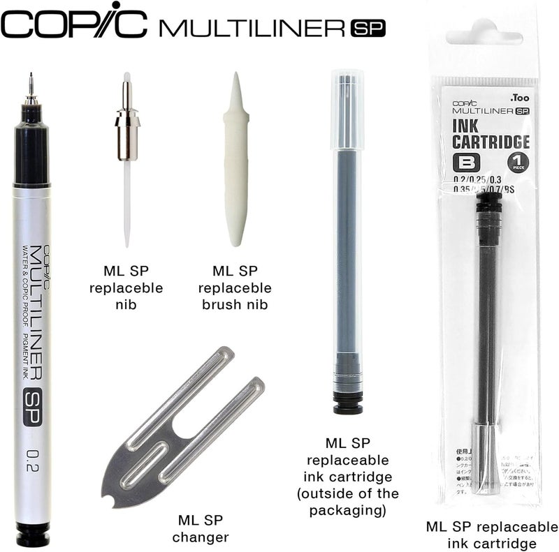 Copic Sketch Markers Set - 6 Piece Sketching Grays with Multiliner Pen - Image 5