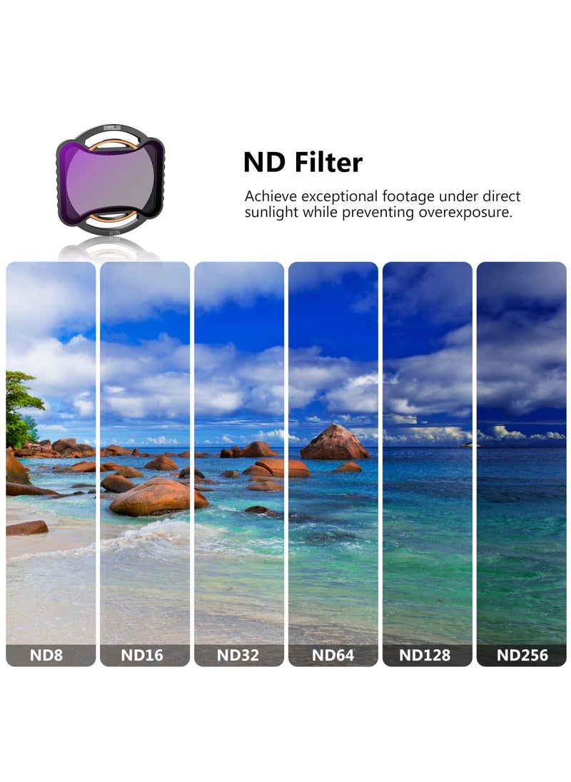 STARTRC STARTRC Avata 2 ND Filters Set, 8 Pack UV CPL ND8 ND16 ND32 ND64 ND128 ND256 Neutral Density Camera Lens Filter Compatible with DJI Avata 2 FPV Drone, Multi Coated HD Optical Glass  - Image 3