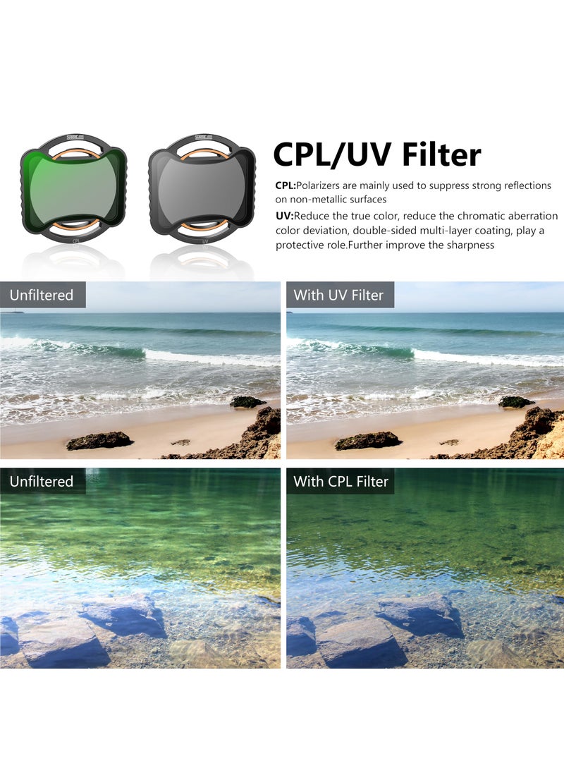 STARTRC STARTRC Avata 2 ND Filters Set, 8 Pack UV CPL ND8 ND16 ND32 ND64 ND128 ND256 Neutral Density Camera Lens Filter Compatible with DJI Avata 2 FPV Drone, Multi Coated HD Optical Glass  - Image 4