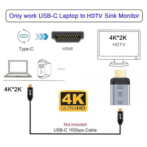 xiwai USBC Type C Female Source to HDMI Male Sink HDTV Connector Video Adapter 4K 60hz 1080p for Monitor Tablet Phone Laptop Not Work for HDMI Host to TypeC Displays - Image 3