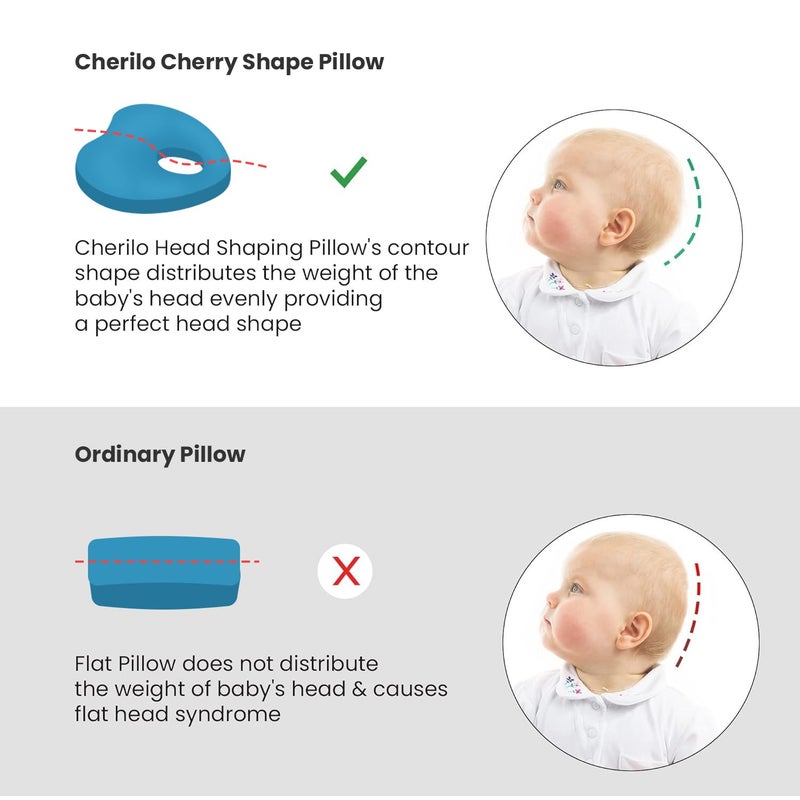 Cherilo Memory Foam Baby Pillow for New Born Head Shaping Baby Pillow for 0 to 12 Months for Preventing Flat Head Syndrome 23x23x4 Cm Cherry Shape Royal Stars Blue - Image 5