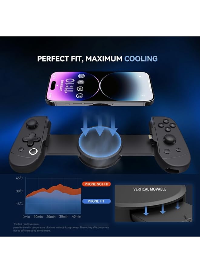 NALACAL وحدة تحكم ألعاب محمولة لأجهزة iPhone مزودة بلوحة توصيل تبريد وعصا تحكم بتأثير هول مع وظيفة توربو ووحدة تحكم ألعاب RGB تدعم Xbox Game Pass وGenshin Impact والمزيد - Image 3