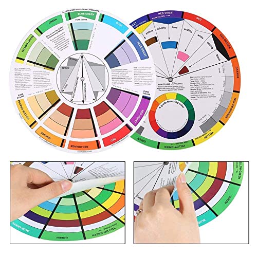 deziine 1 PCS BIG Color Wheel Card ? A Handy Color Mixing Guide for Students, Amateurs and Professionals ? Definitions, Color Relationships, Color Wheel and More(9.4INCH), Multicolor - Image 5