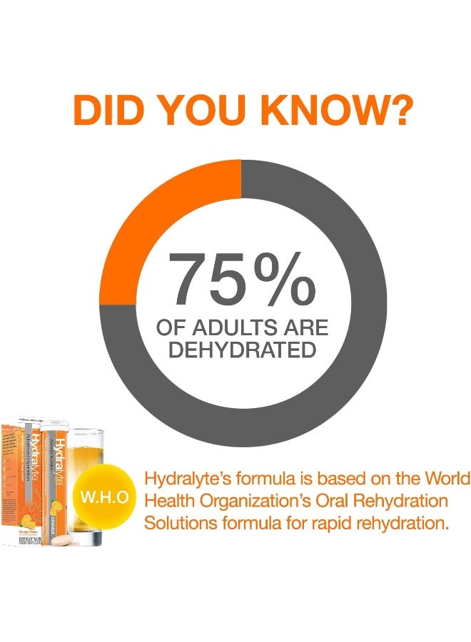 Hydralyte Effervescent Electrolyte, Natural Orange Flavor, 20 Tablets, 2.4 oz (68 g) - Image 5