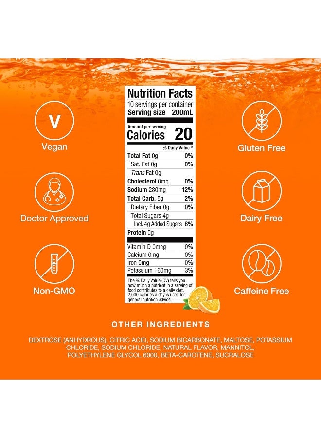Hydralyte Effervescent Electrolyte, Natural Orange Flavor, 20 Tablets, 2.4 oz (68 g) - Image 4