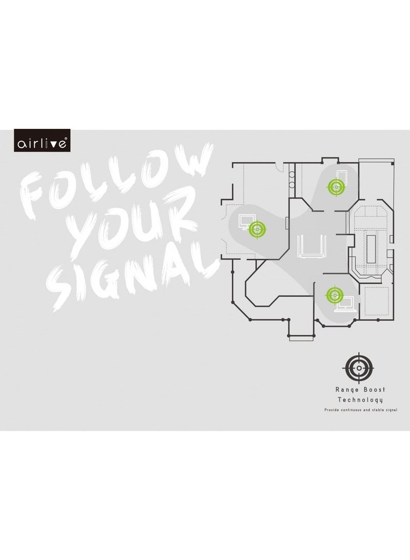 airlive W6 184QAX: Wi-Fi 6 1800Mbps Easy MESH & VPN Dual Bands Gigabit Router - Image 2