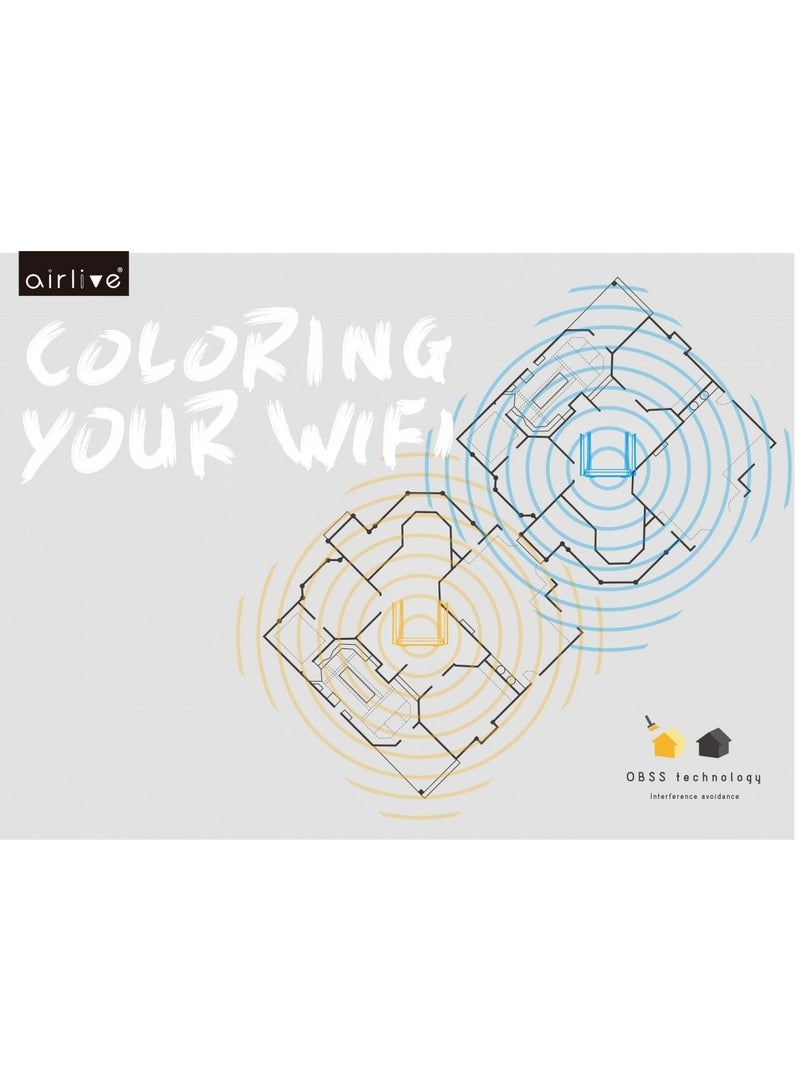 airlive W6 184QAX: Wi-Fi 6 1800Mbps Easy MESH & VPN Dual Bands Gigabit Router - Image 3