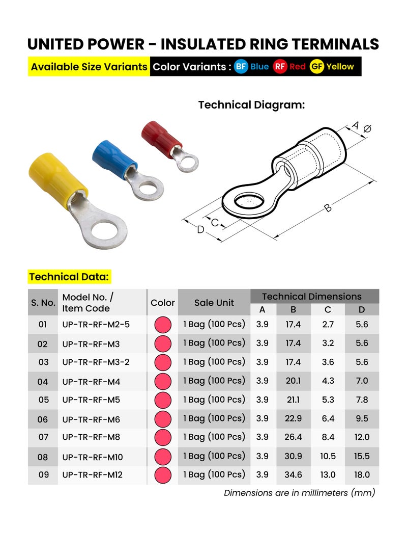يونايتد باور أطراف حلقية - ١٠٠ قطعة/الحقيبة | موصلات نحاسية مضغوطة، للبطاريات والتأريض والأسلاك الكهربائية - Image 2