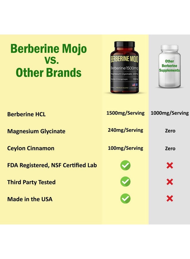 بيربرين موجو - مكمل بيربرين 1500 ملغ مع مغنيسيوم جليسينات 240 ملغ وقرفة سيلون 100 ملغ - إدارة الوزن الطبيعية، صحة الأمعاء، قوة عالية وامتصاص، صنع في الولايات المتحدة - 60 قرص - Image 4