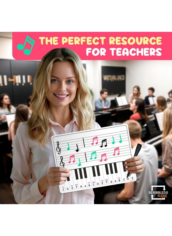 Keyboard Practice Dry Erase Sheets 11”X14” Music Staff Whiteboard Sheets Musical Key Learning Music Teacher Classroom Supplies Must Haves Pack Of 10 - pzsku/Z7B47D26DD79311537011Z/45/_/1735214559/2f7d4c8b-360e-4b5c-8b20-bba5d8276119