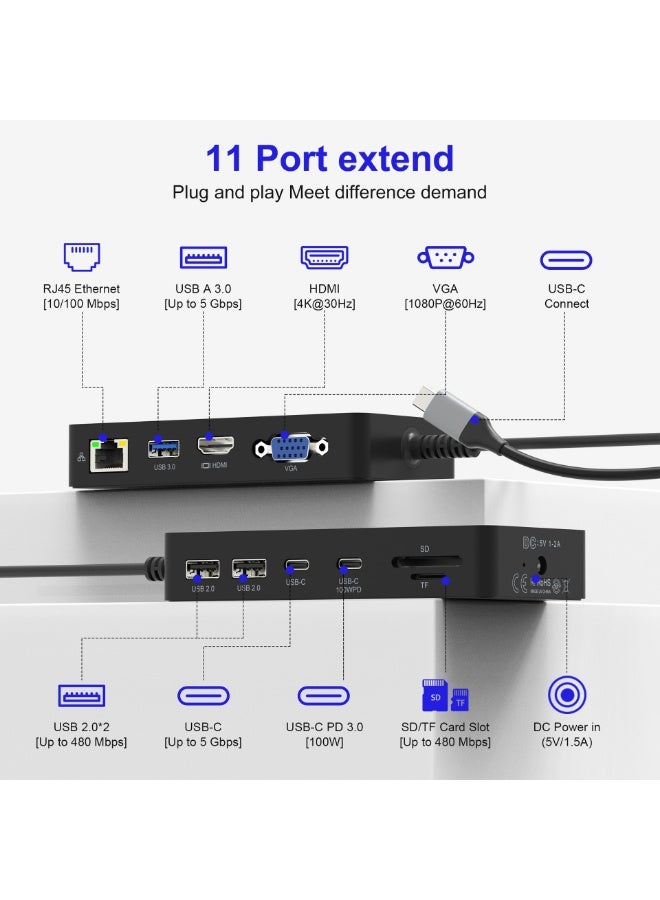 Rocketek 11-in-1 Docking Station Hub – Rocketek USB-C PD 100W Hub with Dual HDMI, RJ45 Ethernet (10/100Mbps), SD/TF Card Reader, 3x USB3.0 Ports, Plug & Play Surface Dock - Image 5