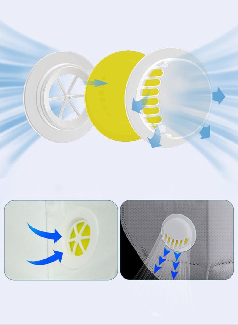 25 pieces of 7-layer dust masks,3D activated carbon filter masks,disposable dust masks,KN95,suitable for adult men and women - Image 4