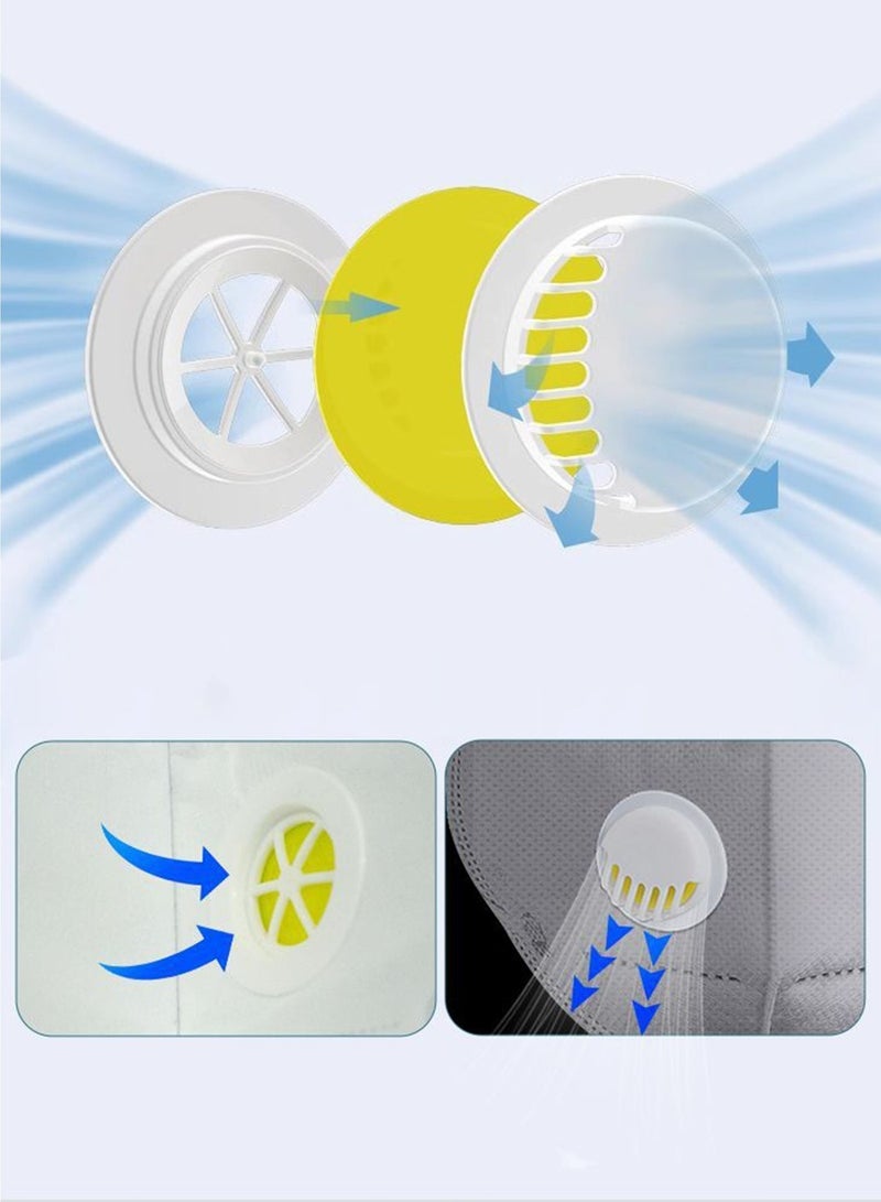 Hogan 25 PCS KN95 Face Mask with Valve - 7-Layer Protection, Adjustable Head Straps & Activated Carbon for Maximum Comfort (Pack of 25) - Image 4